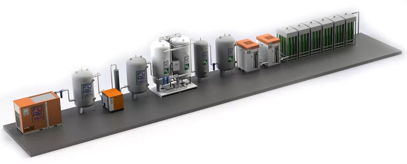 nitrogen-generator-installation