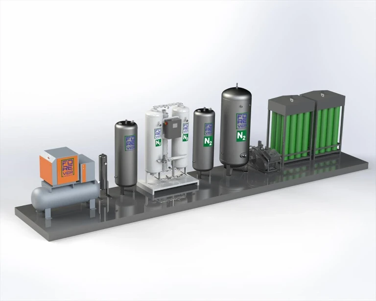 Forever Gas Industry Project.