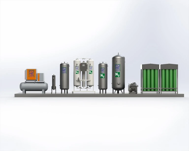 Forever Gas Industry Project.