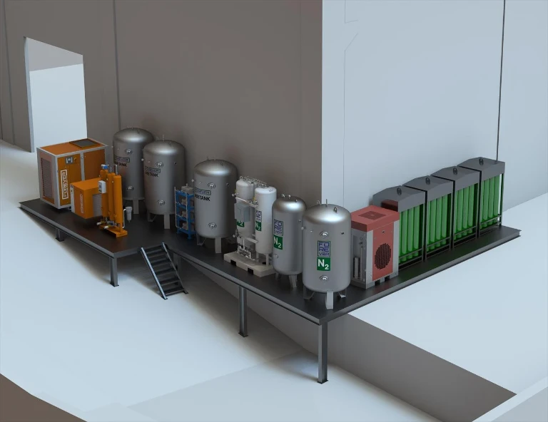 Nitrogen Generator System.