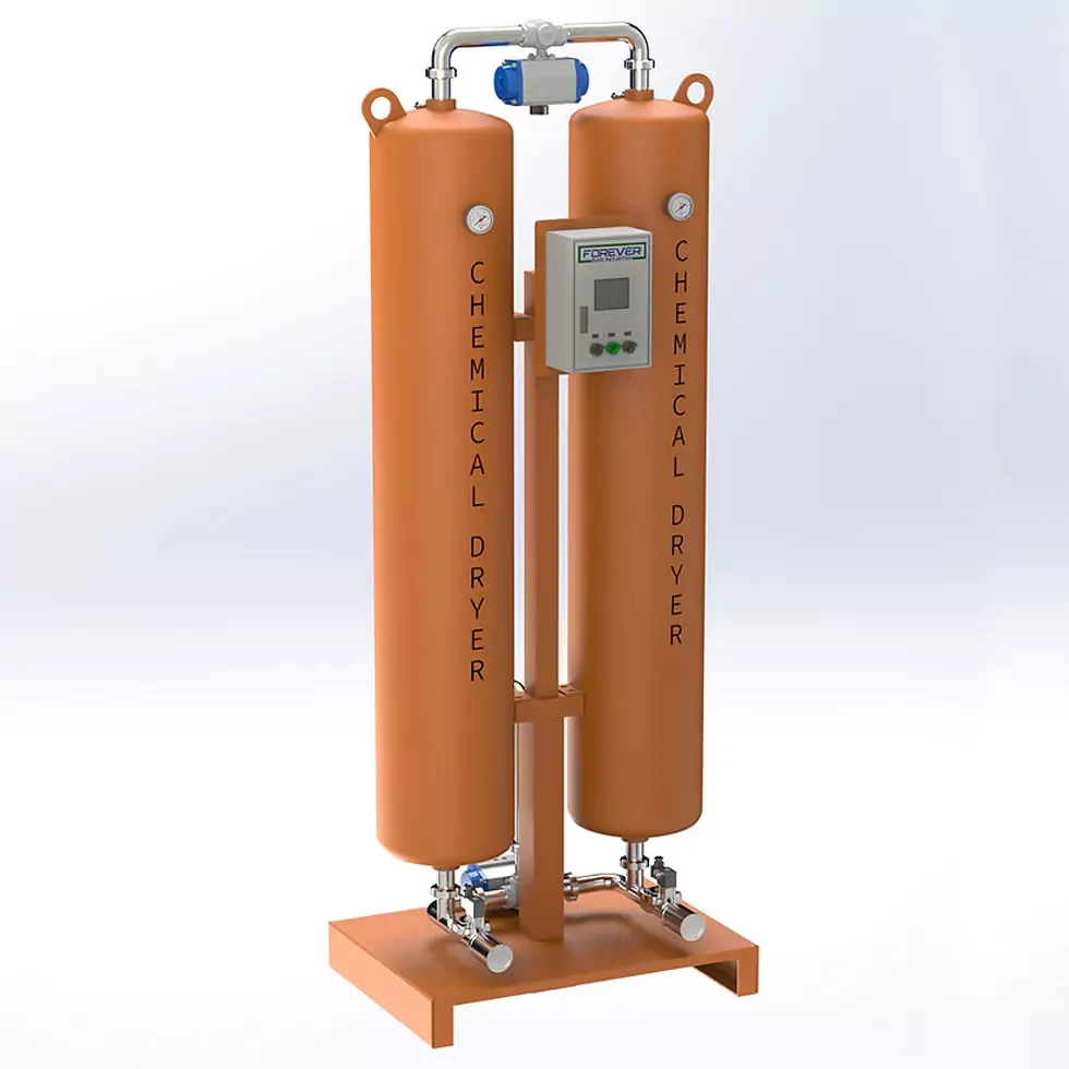 Chemical Air Dryers Chemical Air Dryers.