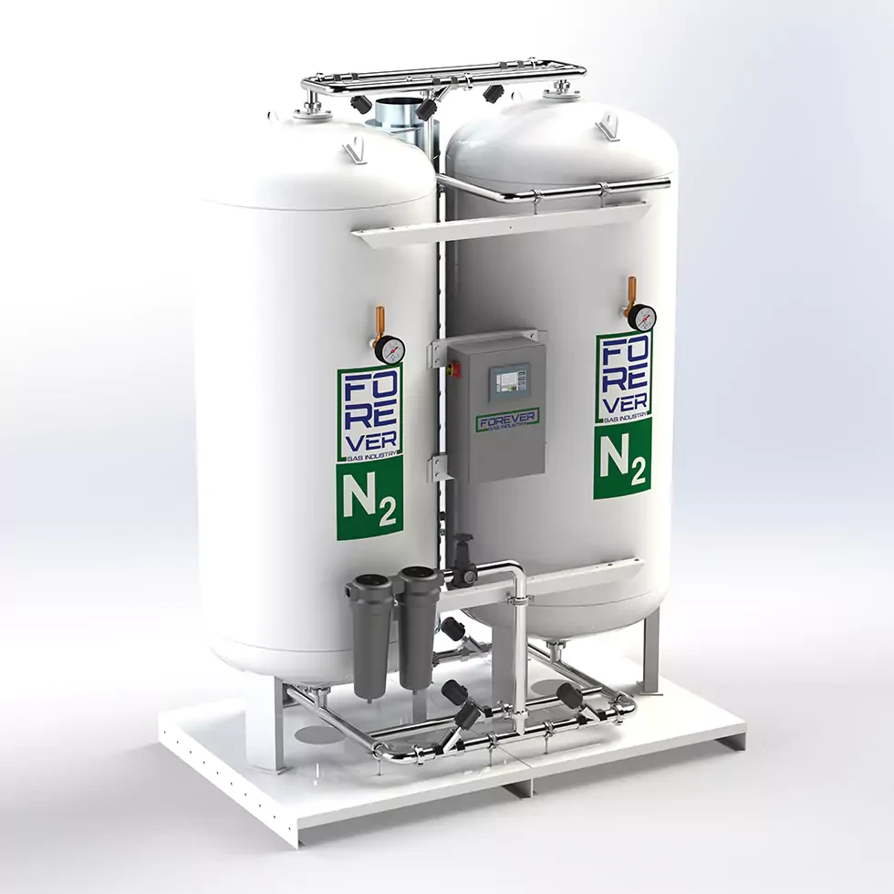 Nitrogen Gas Generators Nitrogen Gas Generators.